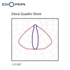 Светильник Quadro Store 200/28500 5K лира