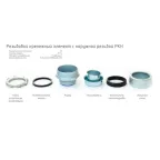                  Резьбовой крепежный элемент с наружной резьбой РКН-32 У2 IP54 | zeta40414 | ГОФРОМАТИК
               