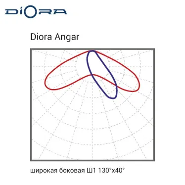 Светильник светодиодный Angar 57/8600 Ш1 4K
