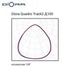 Светильник Quadro Track2 28/4400 Д100 3K Black
