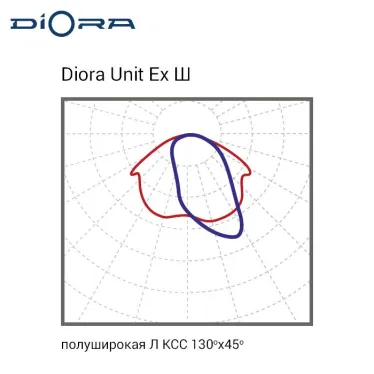 Светодиодный светильник Diora Unit Ex 45/4500 Ш 5K лира