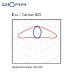 Светодиодный светильник Diora Caiman 90/14500 ШО 4K консоль Avto