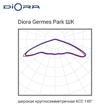 Светодиодный светильник Diora Germes Park 60/9000 ШК 3K
