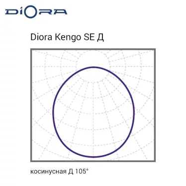Светодиодный светильник Diora Kengo SE 105/15000 Д 15000лм 105Вт 5000K IP65 0.95PF 70Ra Кп1 консоль