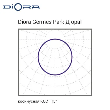 Светильник светодиодный Germes Park 60/8100 Д opal 5K