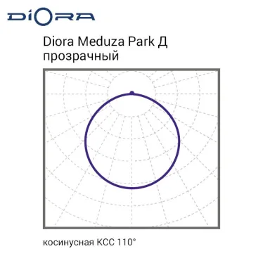 Светильник светодиодный Meduza Park 100/13000 Д прозрачный 4K