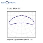 Светильник светодиодный Skat Glass 200/30000 ШК 5K консоль