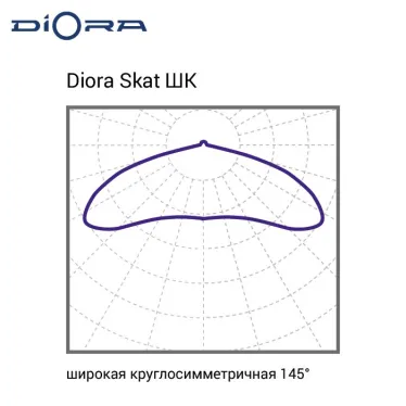 Светильник светодиодный Skat Glass 200/30000 ШК 5K консоль