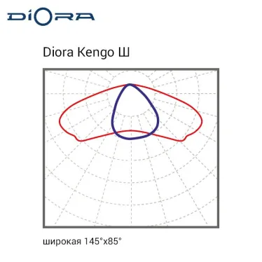 Светильник Kengo SE 53/7500 ШБ 6K лира