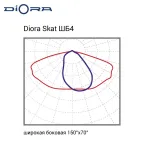 Светильник светодиодный Skat Glass 175/27000 ШБ4 4K консоль