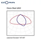 Светильник светодиодный Skat 175/27000 ШБ2 5K консоль