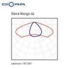 Светильник Kengo SE 125/18000 ШБ 3K лира