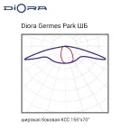 Светильник светодиодный Germes Park 100/13000 ШБ 5K
