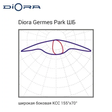 Светильник светодиодный Germes Park 100/13000 ШБ 5K