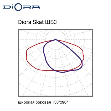 Светодиодный светильник Diora Skat Glass 100/16000 ШБ3 5K консоль