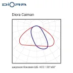 Светодиодный светильник Diora Caiman 110/16000 ШБ 5K консоль