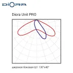 Светильник светодиодный Светильник Unit PRO 32/4600 Ш1 5K консоль