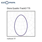 Светильник Quadro Track2 48/7800 Г75 5K White