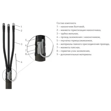 Муфта 3 КВ(Н)Тп-1 (150-240) с наконечниками (пластик/бумага) | zeta20318 | ЗЭТАРУС