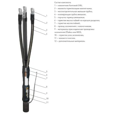 Муфта 3 КНТп-10 (150-240) L-1200 без наконечников | zeta21438 | ЗЭТАРУС