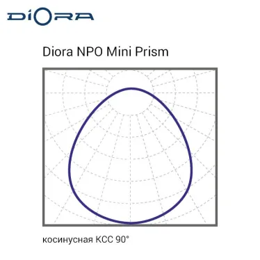 Светильник NPO SE Mini 20/2900 prism 3K A