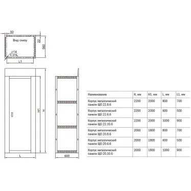 Корпус металлический панели ЩО 22.8.6  | YKM60-M1-22-8-6 | IEK