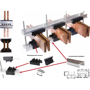 Набор шинных держателей и крепежа НШД  4/5 TN для 3Р+N шин 30-125 x 5 мм  | SQ0834-0001 | TDM
