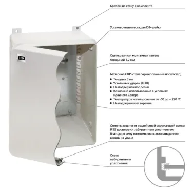 Щит антивандальный, ЩПМП-1-0, GRP, IP55, IK08, -50 С до +70 С, навесной, (400х300х210) | SQ0912-0102 | TDM