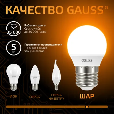 Лампа светодиодная LED 6.5 Вт 520 лм 3000К шар P45 теплый E27 AC 220В Black Gauss