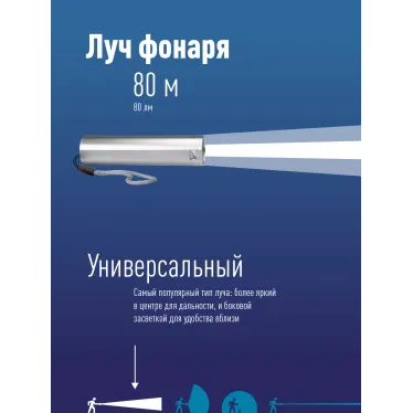 Фонарь ручной аккумуляторный 1Вт LED/линза/Li-ion 18650 1200mAh/Power-bank/ABS-пл/USB-шнур, КОСМОС