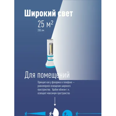 Фонарь ручной аккумуляторный 3W + 2W COB LED, аккум. 4V 1,2 Ah, 180Lm - 3 часов, 200 Lm - 6 часов