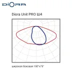 Светодиодный светильник Diora Unit PRO 170/26500 Ш4 3K консоль