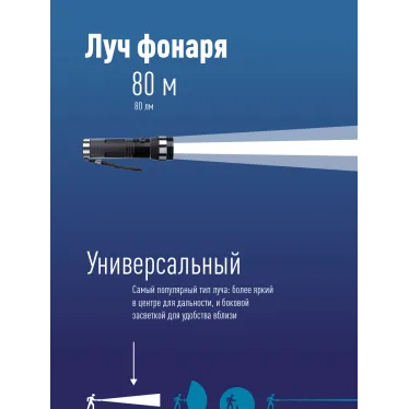 Фонарь ручной 1Вт LED/3xAAА/корпус алюминий/ремешок ручной, КОСМОС