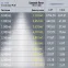 Светильник трековый магнитный TRM20-4-22-12W4K-B для системы NOVA 48V 12Вт 4000К направленный свет черный