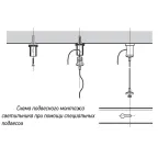 Комплект креплений PSO-02 S-2x1.0m для подвесного монтажа  JazzWay