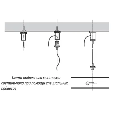 Комплект креплений PSO-02 S-2x1.0m для подвесного монтажа  JazzWay