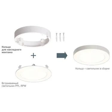 Кольцо накладное для светильника LED PPL-RPW 12Вт | 2856975 | Jazzway