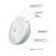 Светильник светодиодный управляемый датчиками TS8-L12-Accu JAZZway