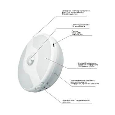 Светильник светодиодный управляемый датчиками TS8-L12-Accu JAZZway