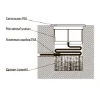 Светильник светодиодный ДВУ-12w 4000K 1200Лм IP65 грунтовый