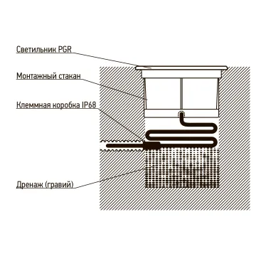 Светильник светодиодный ДВУ-12w 4000K 1200Лм IP65 грунтовый