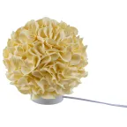                  Светильник светодиодный со сменной лампой в rjvgktrnt E27 теплый белый свет 3000K Плафон D150мм прозрачный Белое основание TM ULW-R07 T/3000K/150C/A Гортензия Белый/Ваниль
               