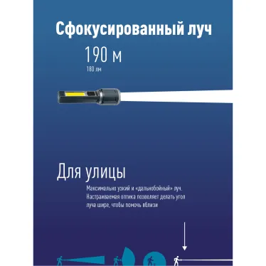 Фонарь ручной аккум/3ВтLED+5ВтCOB/zoom/Li-ion18650 1200mAh/ABS-пл/индикатор/USBшнур