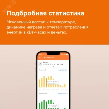 Терморегулятор Welrok az