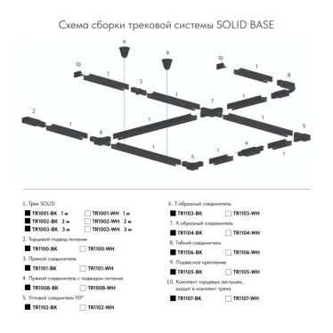 Шинопровод однофазный 1 м бел. заглушки в комплекте DENKIRS TR1001-WH