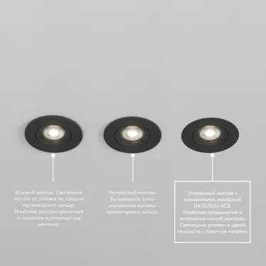 Светильник встраиваемый IP20 10 Вт GU5.3 LED черн. пластик DENKIRS DK3020-BK