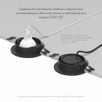 Светильник встраиваемый IP20 10 Вт GU5.3 LED черн. пластик DENKIRS DK3020-BK