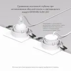 Светильник встраиваемый IP20 10 Вт GU5.3 LED бел./бел. пластик DENKIRS DK3071-WH