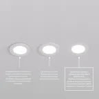 Светильник встраиваемый влагозащищенный IP65 до 10 Вт LED GU5.3 бел. DENKIRS DK3101-WH