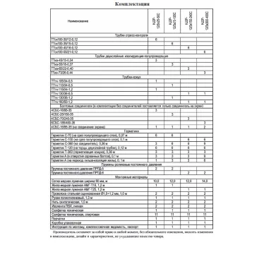 Муфта кабельная соединительная HJ2P-12/3x25-50 СПЭ изоляц. с броней и без брони без болт. соед.